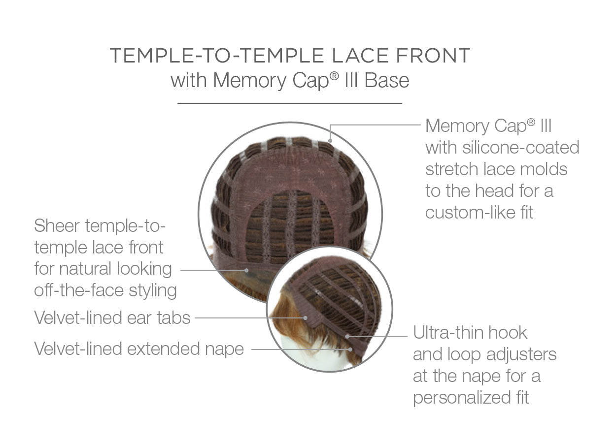 RW ADVANCED FRENCH CAP CONSTRUCTION